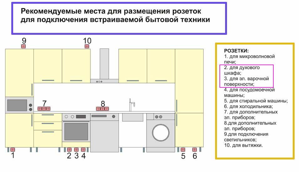 ТОВАРЫ И УСЛУГИ - Франт