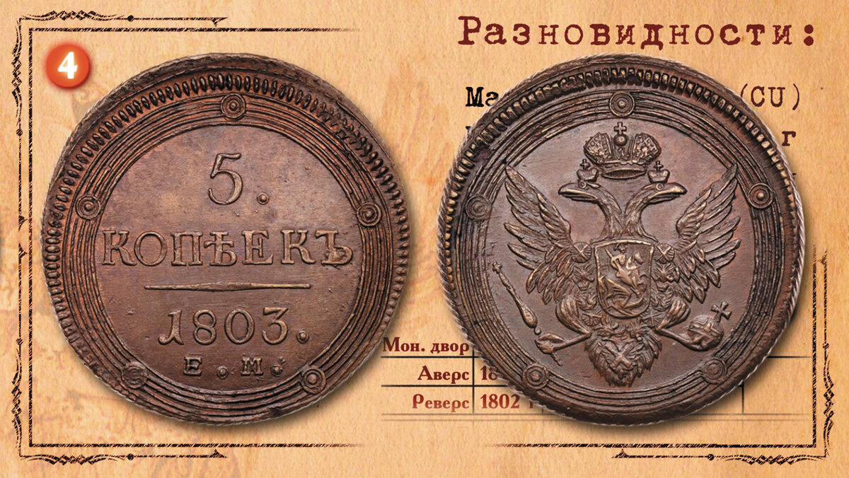 Аверс. 5 Копеек 1803 гурт. Аверс монеты 5 копеек. Аверс реверс монет 1826 года. Реверс и Аверс копейки.