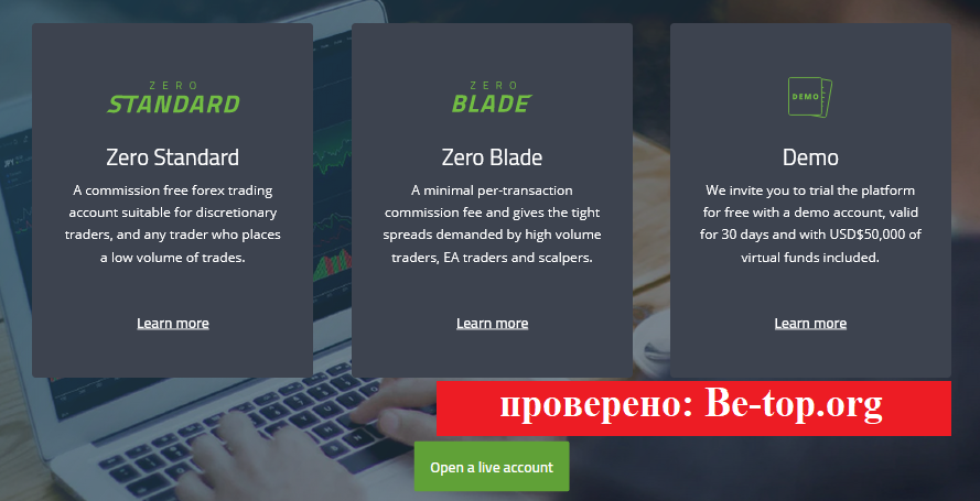 titanfx - мошенники отзывы брокеры на be-top.org