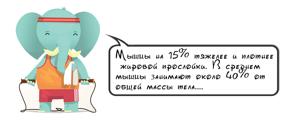 Что тяжелее - мышцы или жир.