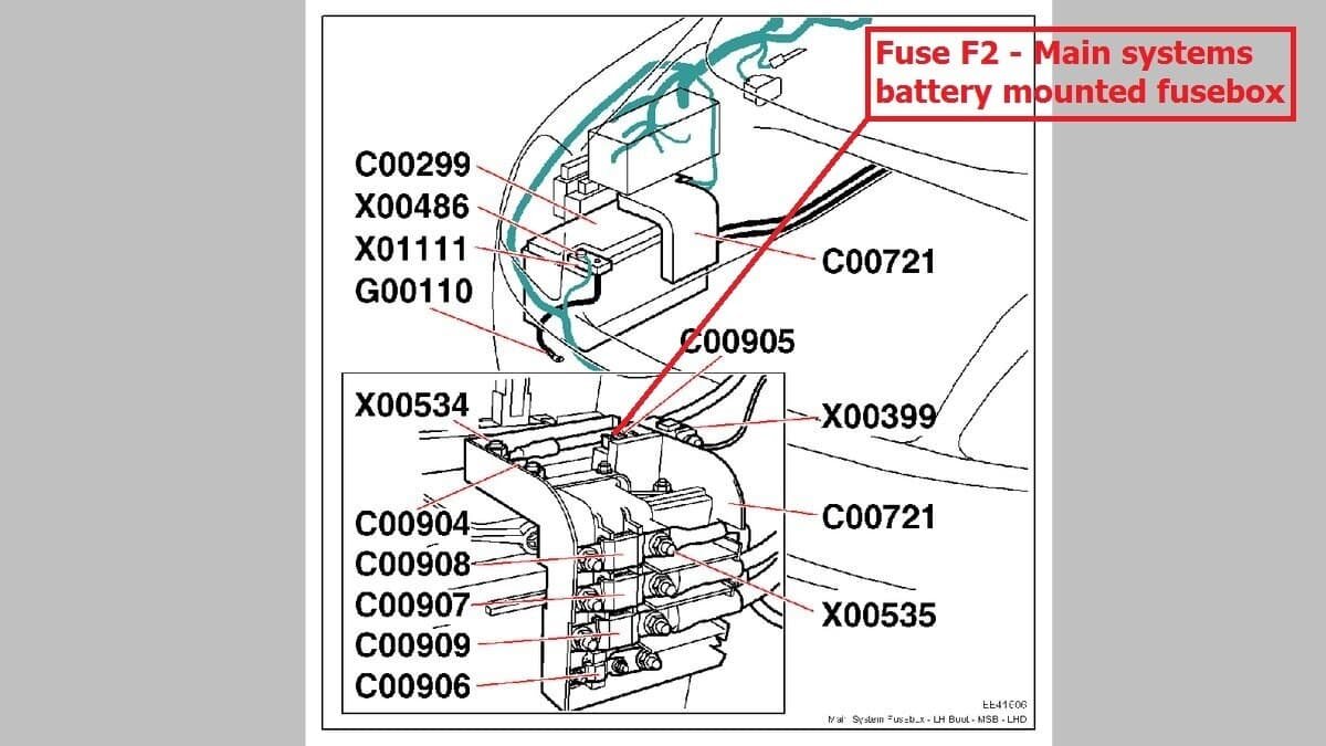 Bentley Continental GT 6.0 L twin turbo - поселилась в блоке front body control module, непонятная ошибка 