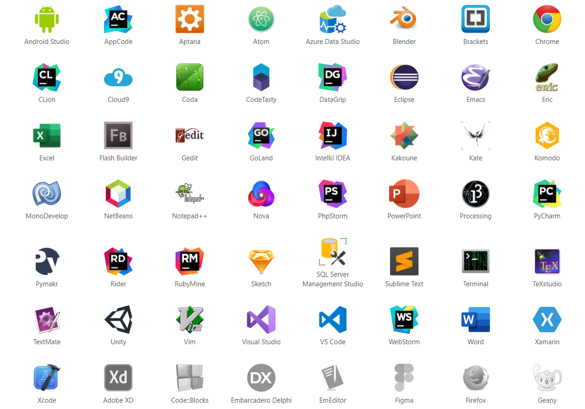 Поддерживаемые редакторы и IDE