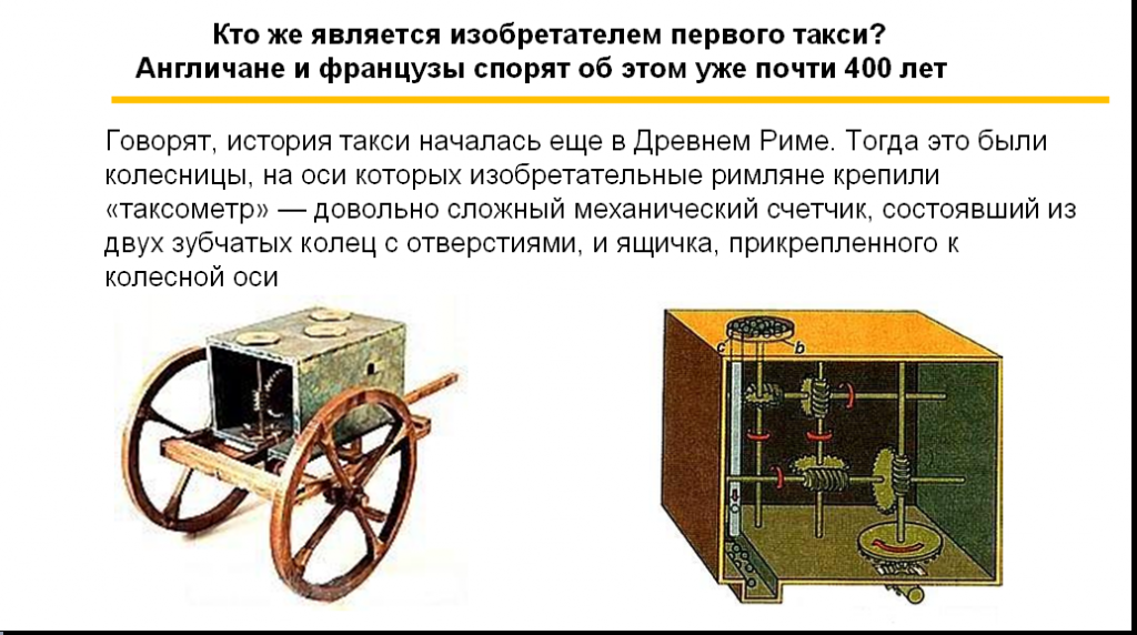 Центр изобретении. История возникновения такси. История первого такси. Такси в древнем Риме. Первый Таксометр в древнем Риме.