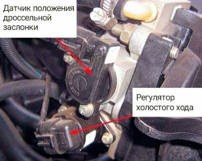 Расположение датчика