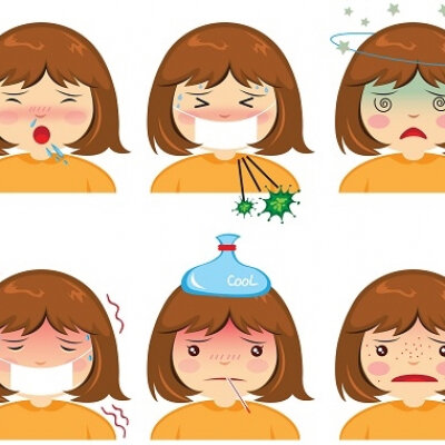 Причины гриппа 