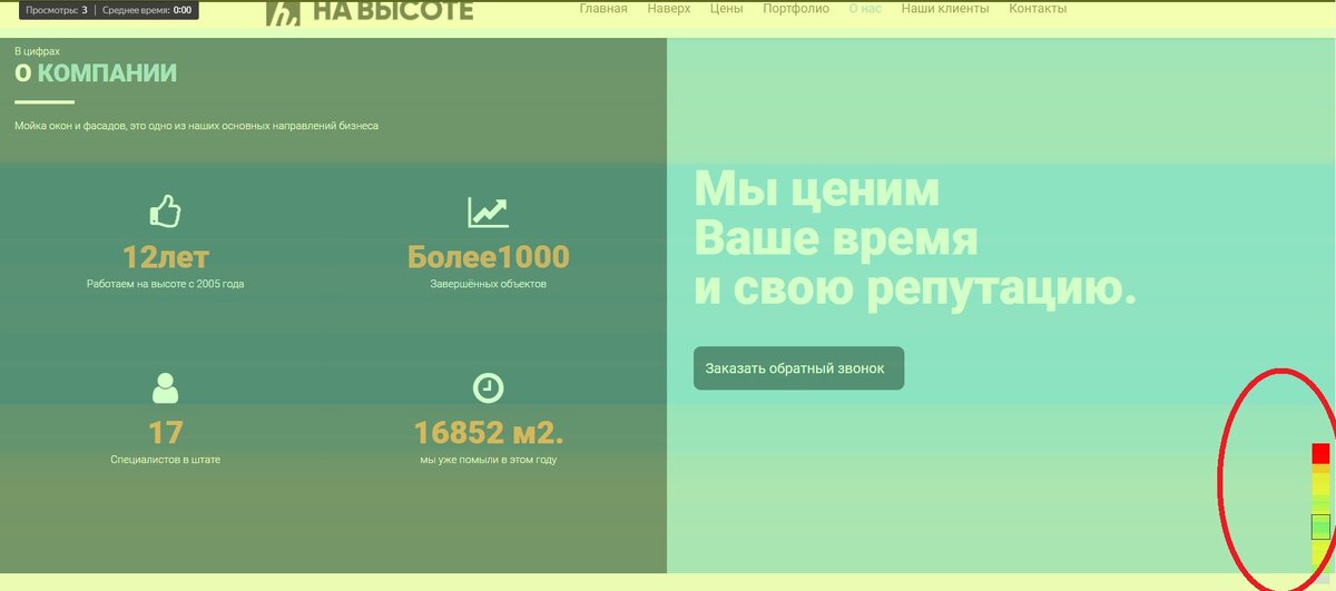 В кружке видно место на котором я сейчас нахожусь. Красное это максимально интересное для посетителей, синее максимально не интересное