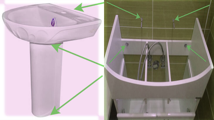Ванна установка, как производится правильная установка ванны