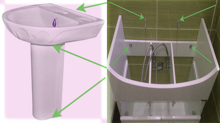Установка умывальника, раковины