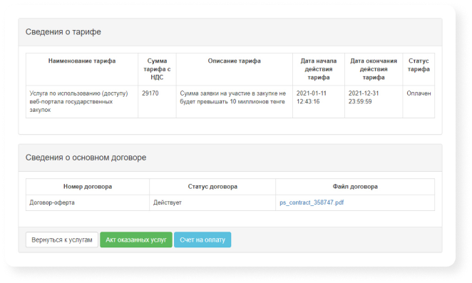 Портал государственных закупок казахстан