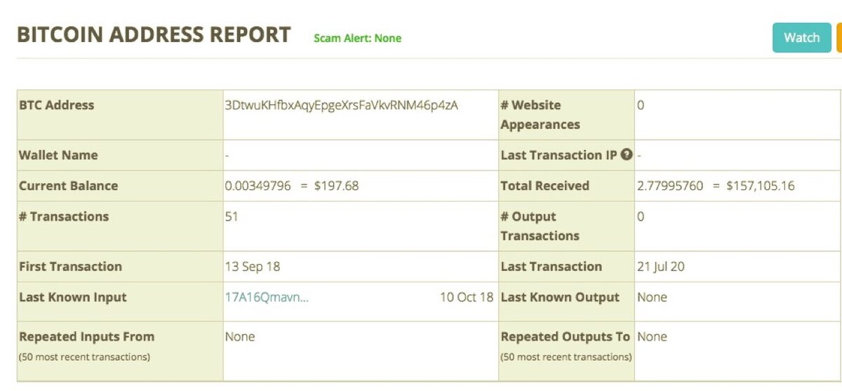 https://bitcoinwhoswho.com/address/