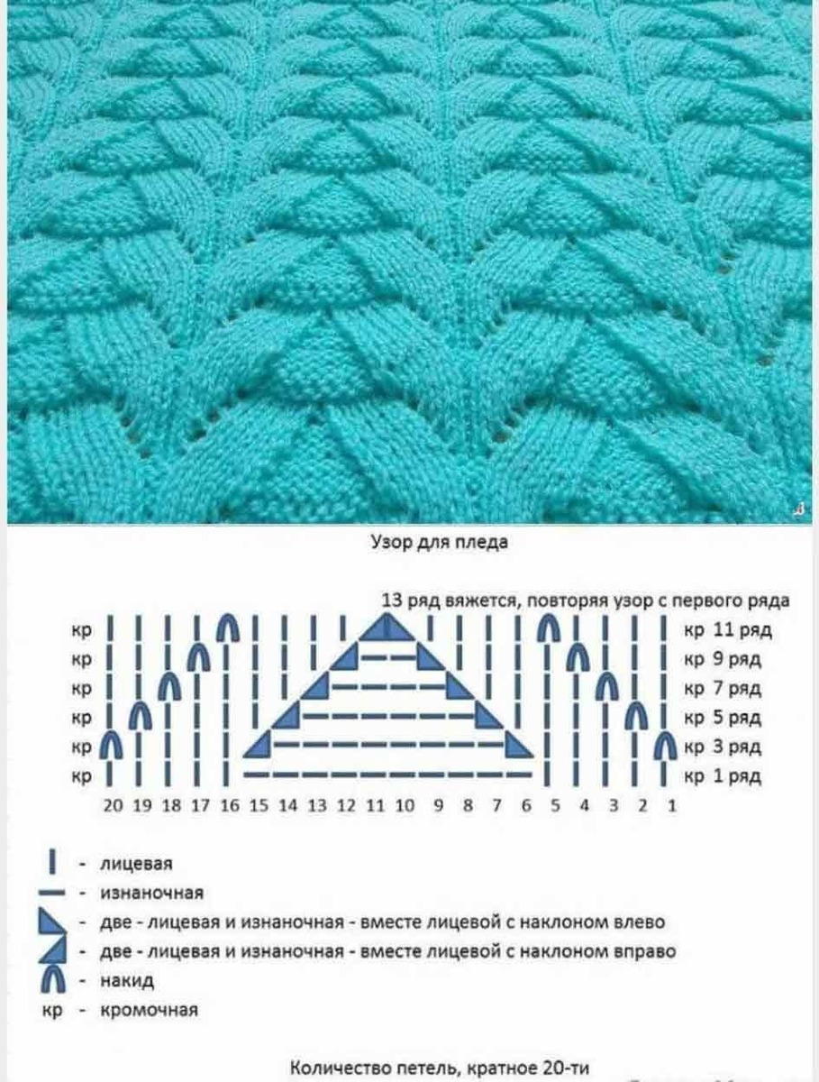 Вяжем вместе схемы узоров. Ажурные узоры для пледа спицами с описанием и схемами. Плед вязаный спицами схемы для начинающих. Вязание спицами для начинающих образцы вязок. Схемы для вязания на спицах с образцами и с полным описанием.