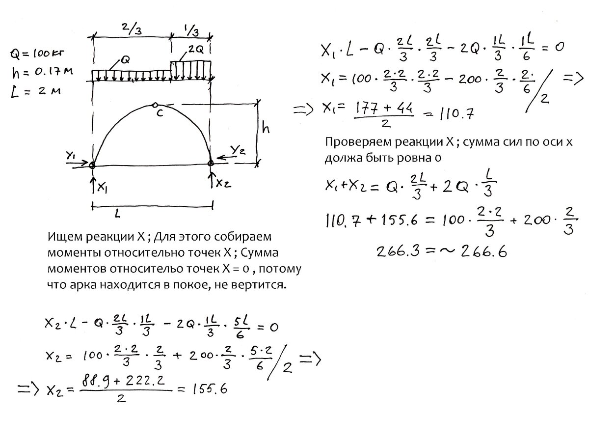 схема кладки арочной перемычки. свод расчет. перемычка арочного окна чертежи. расчет кирпичного свода пример. схема построения купольного свода.