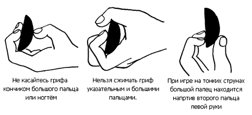 источник - akkordbard.ru/unomu-gitaristu/58055-polozhenie-levoj-ruki