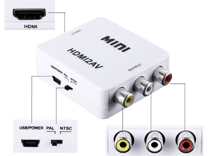 Переходник с HDMI в AV/CVBS (PAL/NTSC). © chipster.ru