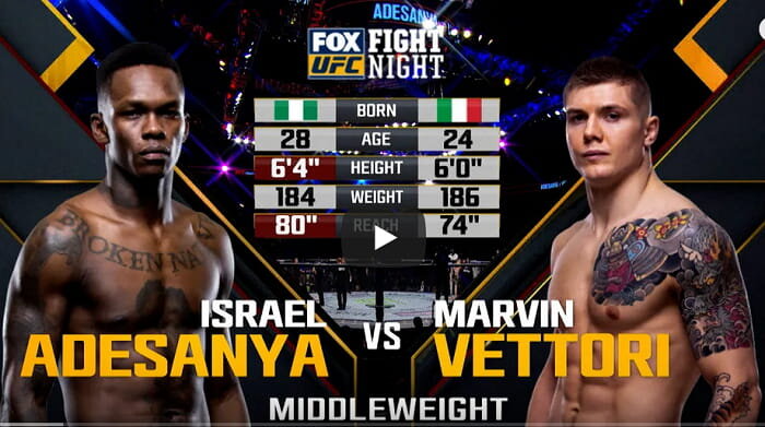 Adesanya vs Marvin Vettori 1