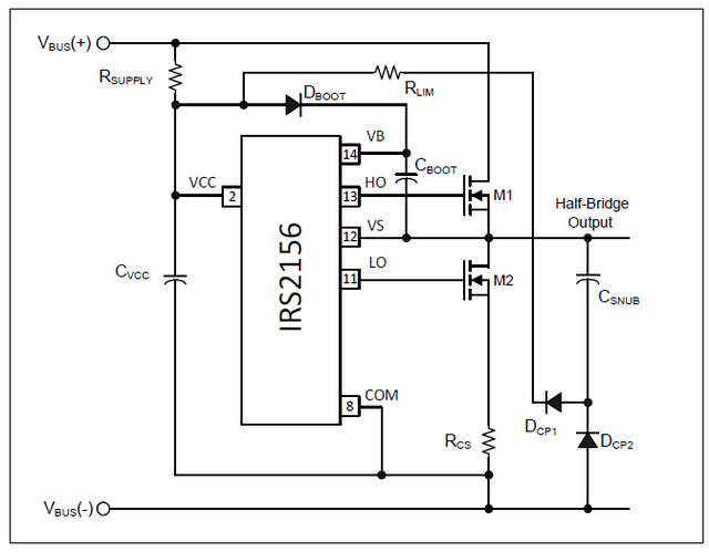 Frequency 2156