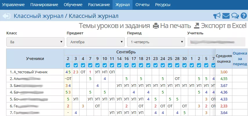 Дневник 177. Выставление оценок в электронном журнале. Электронный журнал. Оценки в электронном дневнике. Выставить оценки в электронный журнал.