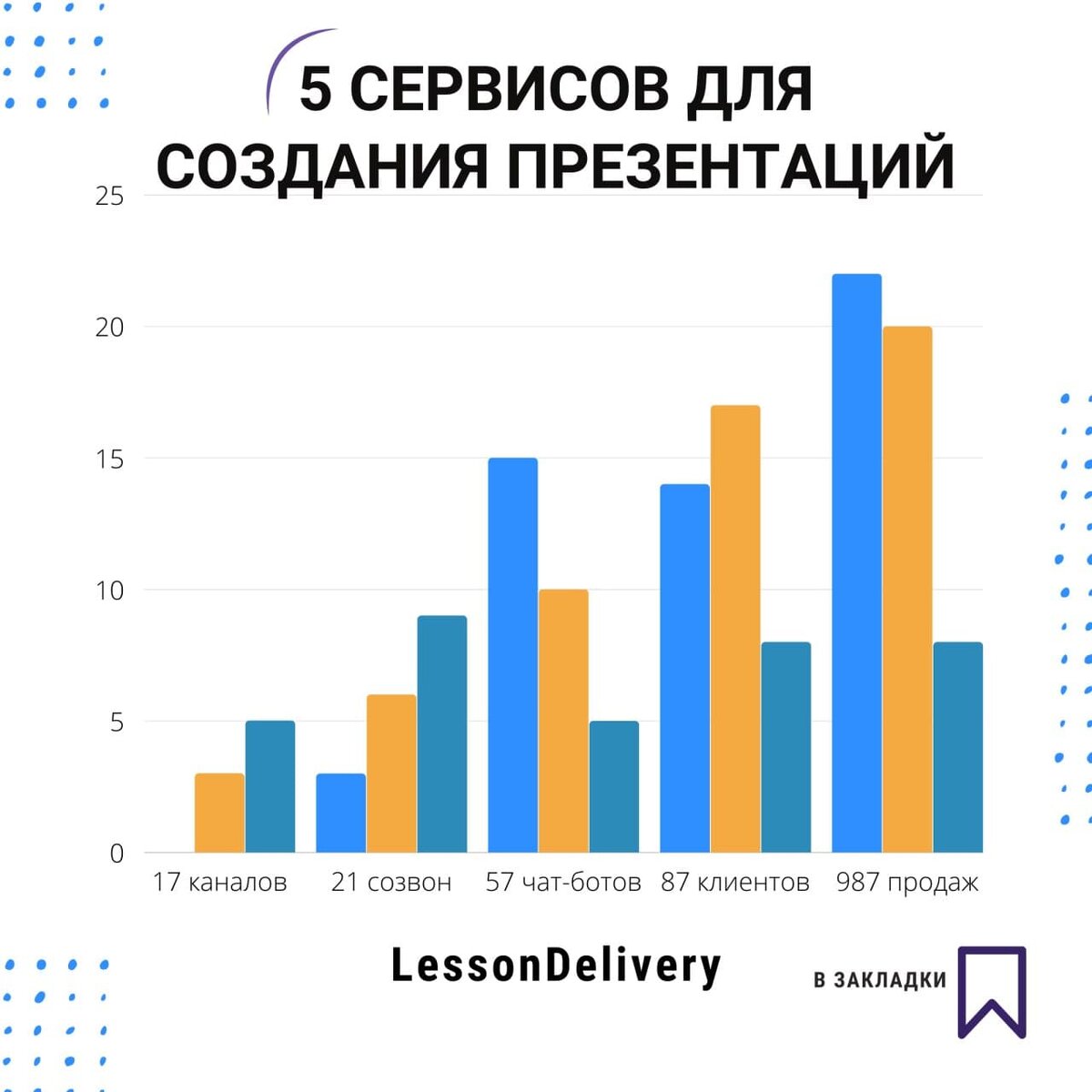 Творческий проект по теме «Изготовление подушки» - презентация онлайн