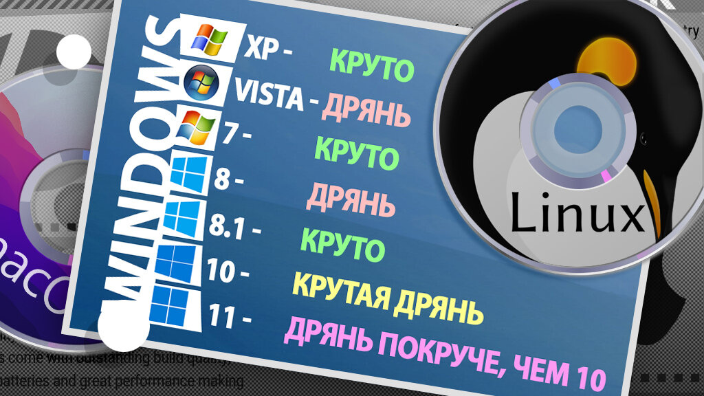 Какую операционную систему выбрать для компьютера в 2021 году