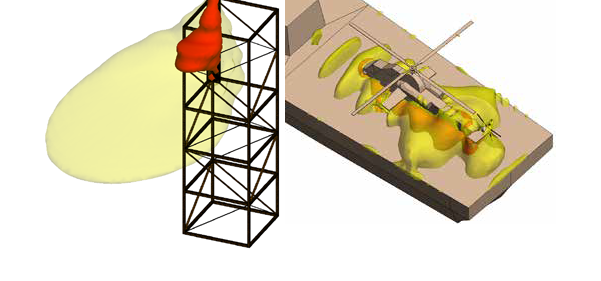 ICNIRP общественные (желтые) и профессиональные (красные) запретные зоны вокруг антенны базовой станции GSM (левый рисунок).Ограничения HERO для вертолета с активной антенной связи на палуба корабля, вид сверху (правый рисунок).