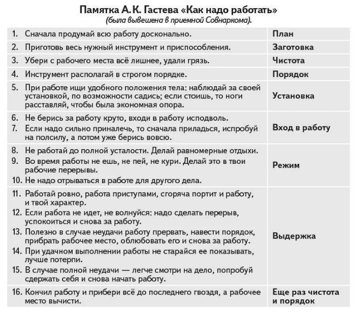В СССР было конкретно, сурово и по-простому.