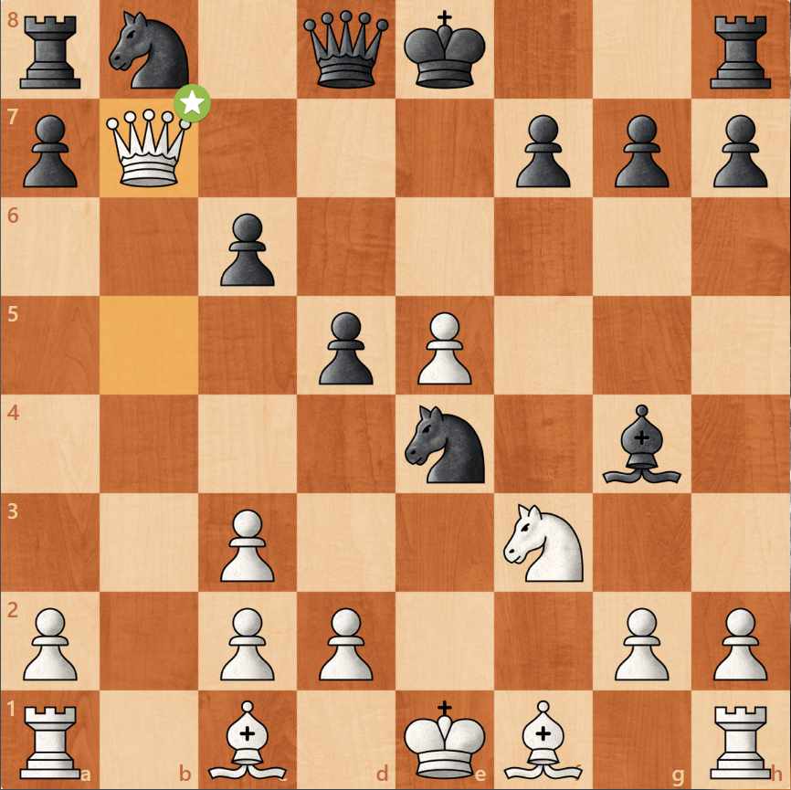 ход черных. Как бы Вы сыграли?