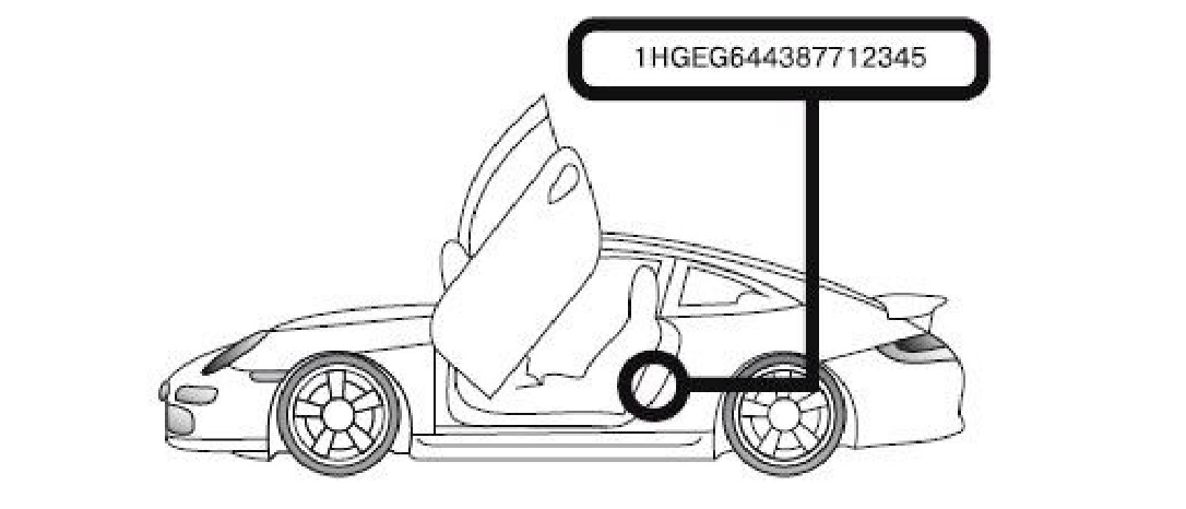 Локальная покраска автомобиля точечная и частичная цена