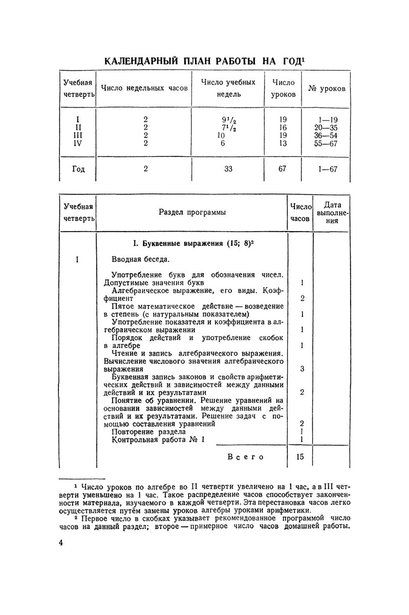 Поурочные планы к учебникам и задачникам по арифметике и алгебре |  Сталинский букварь | Дзен