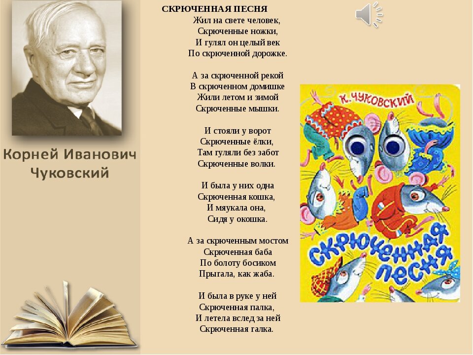 Корней иванович чуковский путаница 2 класс школа россии презентация