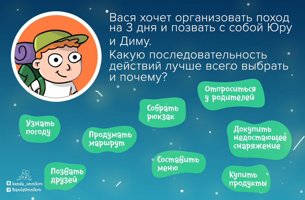 Насколько вы толковый турист? Проверьте себя на этих задачках🌳🧭 | Банда  умников | Дзен