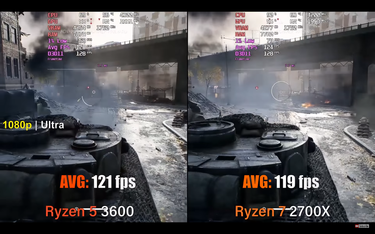 Сравнение процессоров Ryzen 5 3600 vs. Ryzen 7 2700X. Тестирование в играх.  | Андрей Мейхам | Дзен