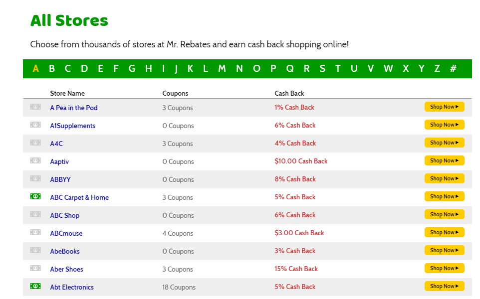 На Mr Rebates можно отсортировать названия брендов по алфавиту и сразу увидеть размер кэшбэка и количество купонов 
