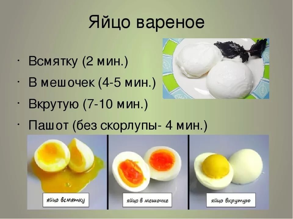 Вкрутую или всмятку: какие яйца полезнее?