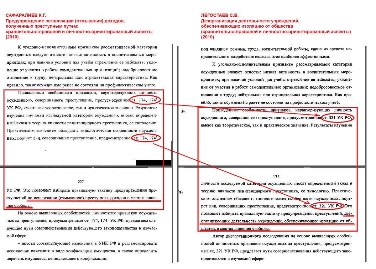 Экспертиза диссертации Сафаралиева Керима Гаджиметовича | Диссернет | Дзен