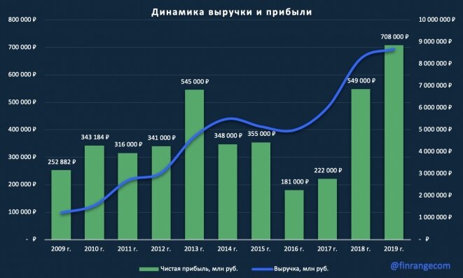 lite.mfd.ru