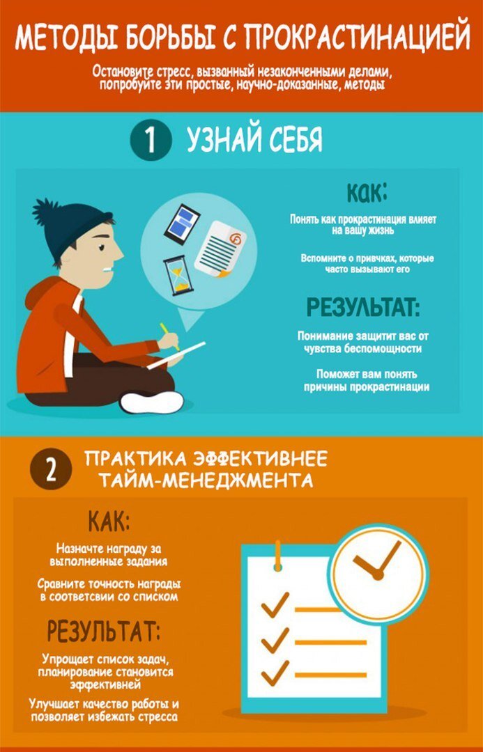 Подумайте, как прокрастинация отражается на вашей жизни. Что вы упускаете, как она влияет на ваше настроение? Какие ваши привычки её провоцируют? Например, вы залипаете в телефон на минутку в любой непонятной ситуации и возвращаетесь в реальность через час. Лучше всё это записать. Так вы немного разберётесь в причинах проблемы, и систематизируете мучительный комок негативных эмоций.