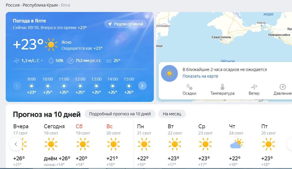Прогноз погоды в Ялте на следующую неделю.