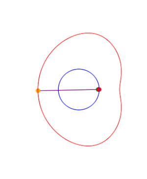 Источник: https://upload.wikimedia.org/wikipedia/commons/thumb/0/0c/Wittgenstein%27s_Rod_4.gif/300px-Wittgenstein%27s_Rod_4.gif