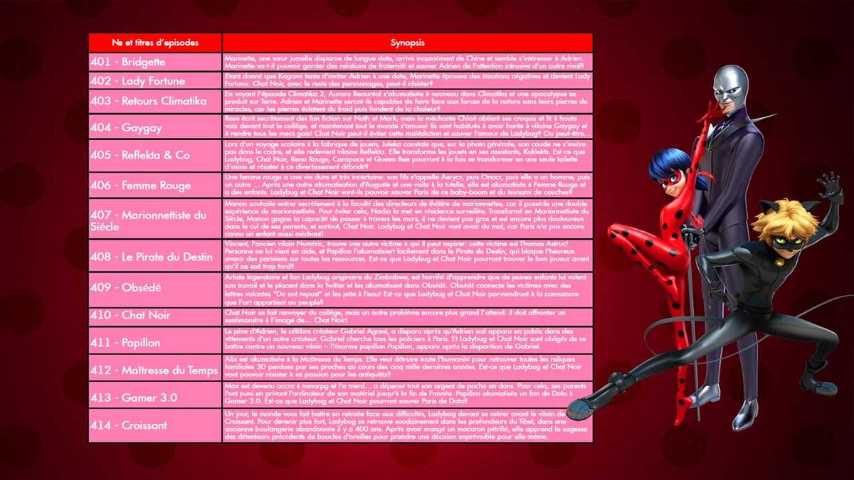 Если вы поймете хотя бы названия, то это докажет вам, что никакого Месье "Крыса" не будет. 