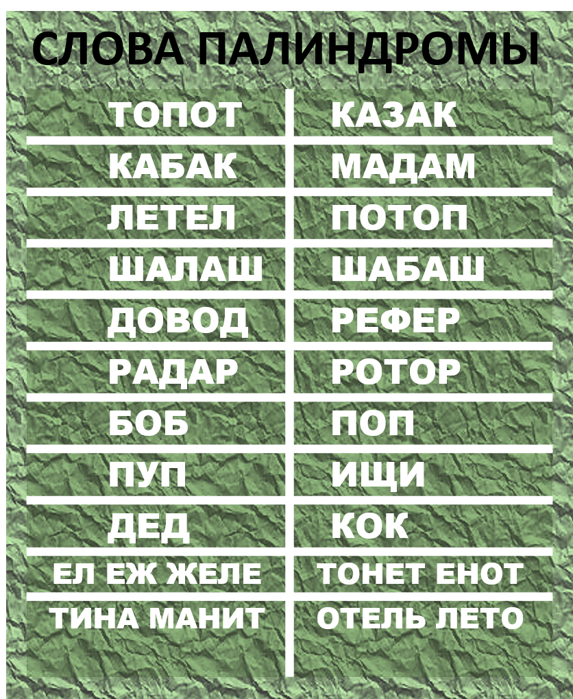 А сколько Зеркальных слов знаете Вы, а Палиндромов ? | Библиотека  Головоломки | Дзен