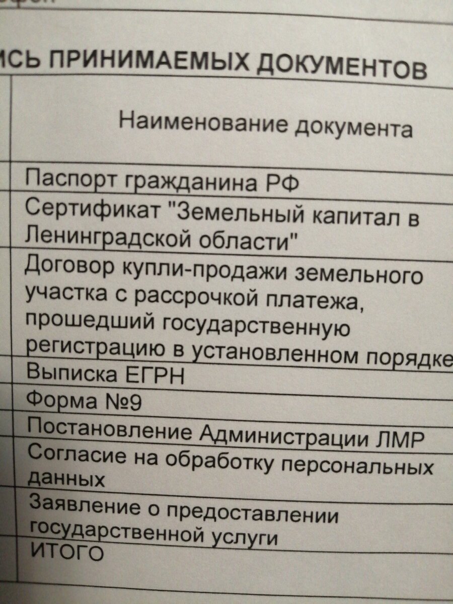 Земельный сертификат:как купить на него участок с домом. Личный опыт. |  Старый дом | Дзен