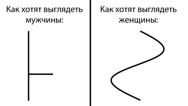 Кто понял, тот понял