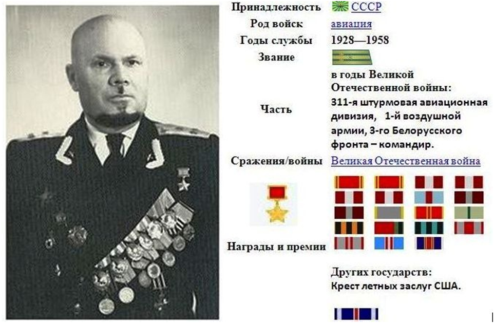 Гвардии полковник Кирилл Петрович Заклепа (1906 – 1972).
