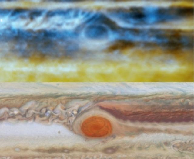 Подпись к фото,Сделанная при помощи VLA радиокарта поднимающихся из глубин атмосферы Юпитера потоков аммиака (вверху) и снятая телескопом "Хаббл" в видимом свете та же область планеты с верхушками облаков