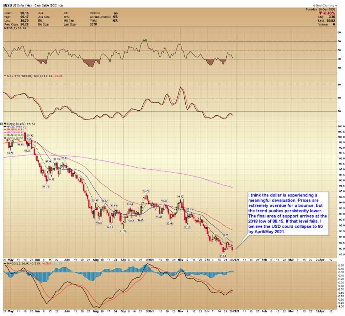 Kef ачх q. Динамика доллара. Kef ачх. Объём рынка голосовых помощников. Kef data sheets.
