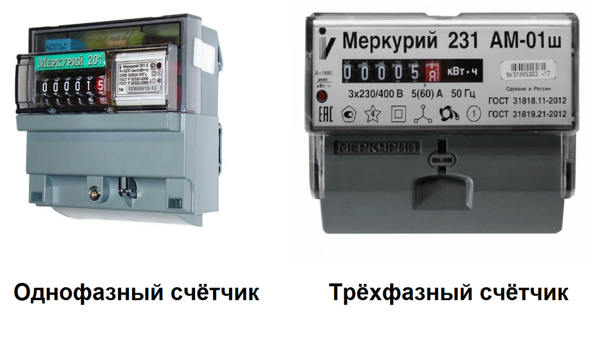 Сколько нужно мощности, чтобы отопить дом электричеством - давайте  посчитаем | Электрика для всех | Дзен