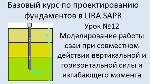 Фундаменты в Lira Sapr Урок 12 Работа сваи при действии продольной силы и момента N, M, Q