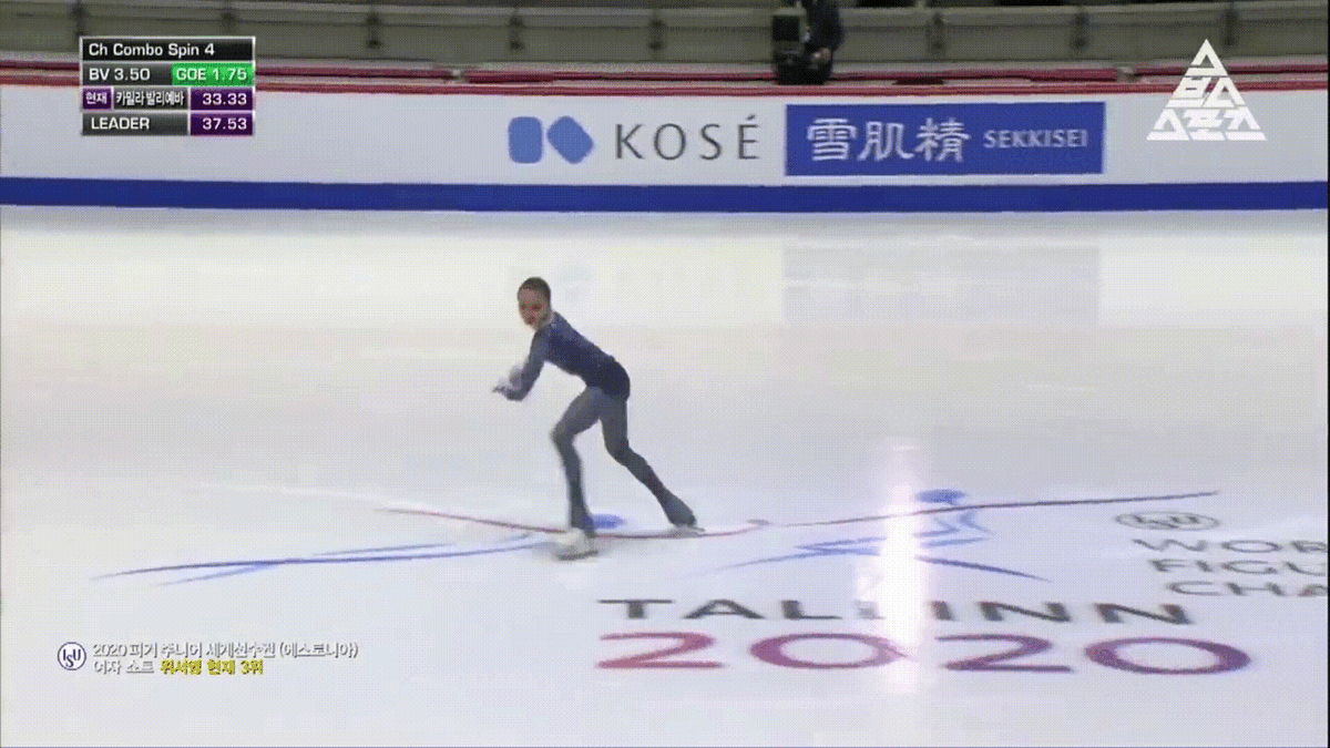 Вращение с заклоном