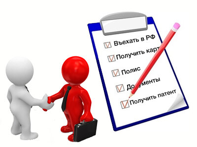 Порядок и правила трудоустройства иностранных граждан в Российской Федерации в 2021 году: список документов, необходимых иностранному гражданину для работы в РФ и пошаговая инструкция для иностранного рабочего без визы