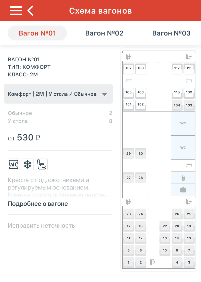 Поезд «Ласточка» класс «Комфорт»